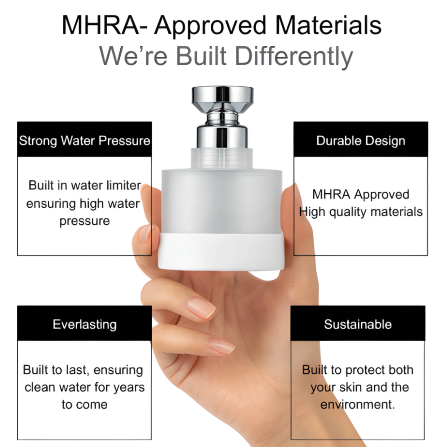 Yourfiltr Tap Filter For Skincare