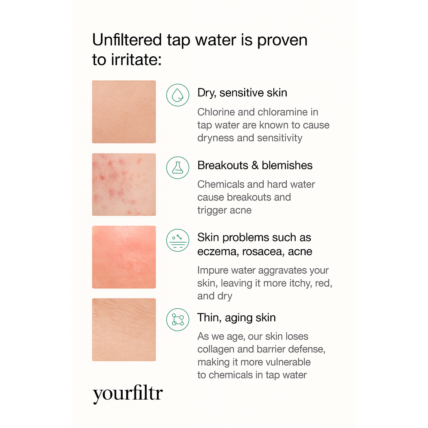 Yourfiltr Tap Filter For Skincare