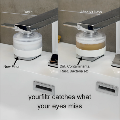 Yourfiltr Tap Filter For Skincare